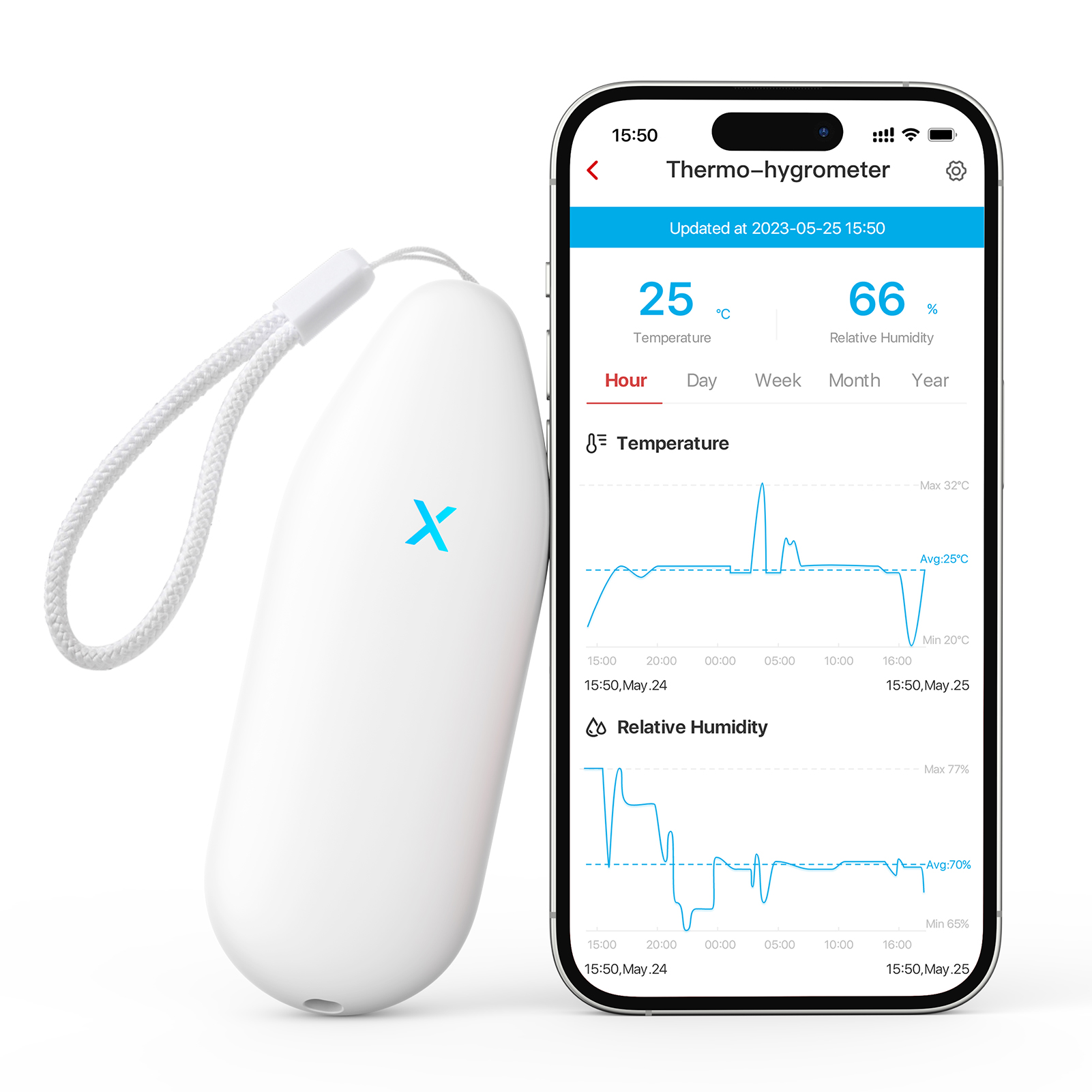 STH51 Sıcaklık ve Nem Sensörü - Akıllı ev iklim takibi 3